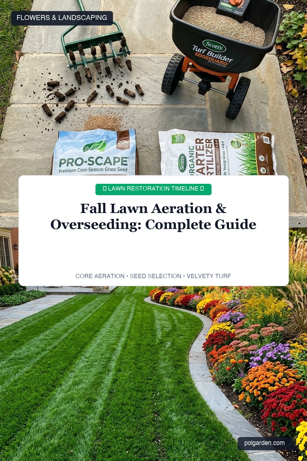 Fall Lawn Aeration and Overseeding Timeline Pinterest Pin